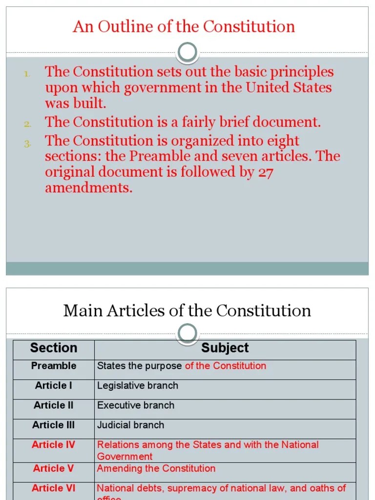 Chapter 3 - The Constitution | PDF | American Government | United