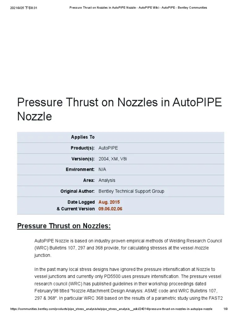 Pressure Thrust On Nozzles in AutoPIPE Nozzle AutoPIPE Wiki