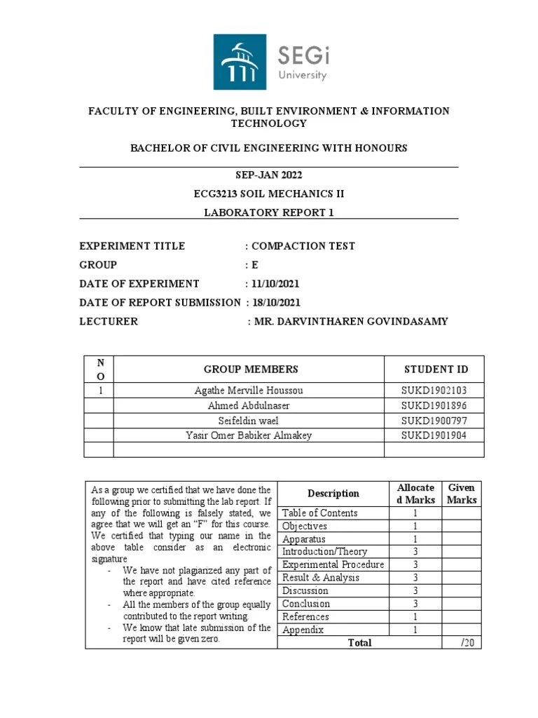Compaction Test Lab Report Group E PDF Soil Applied And