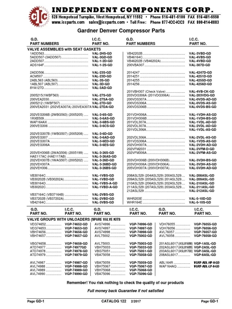 Gardner Denver Air Compressor Replacement Parts | PDF | Valve