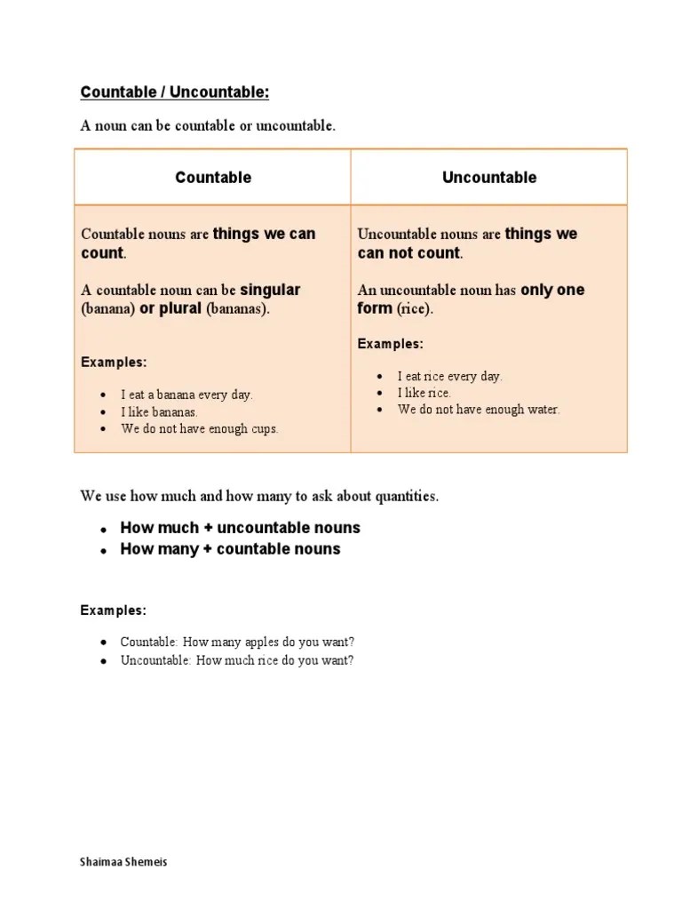 Countable and Uncountable PDF Noun Grammatical Number