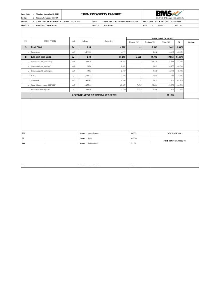 Raw Material Yard PDF Architecture Architectural Design