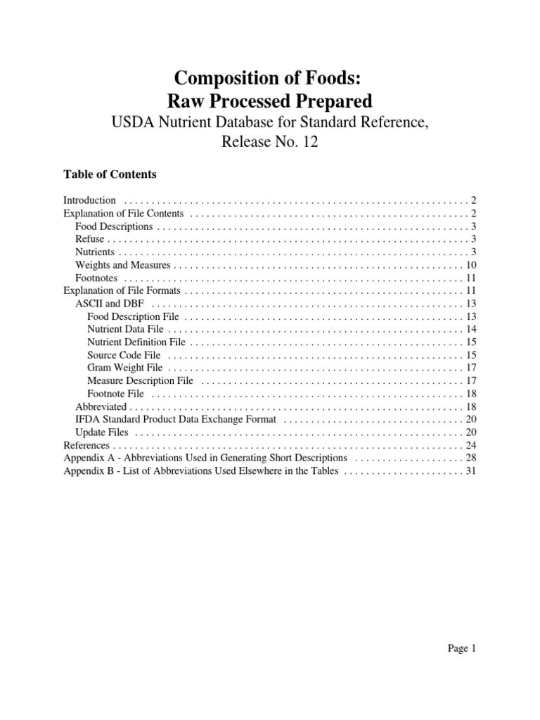 Composition of Foods Raw Processed Prepared USDA Nutrient Database