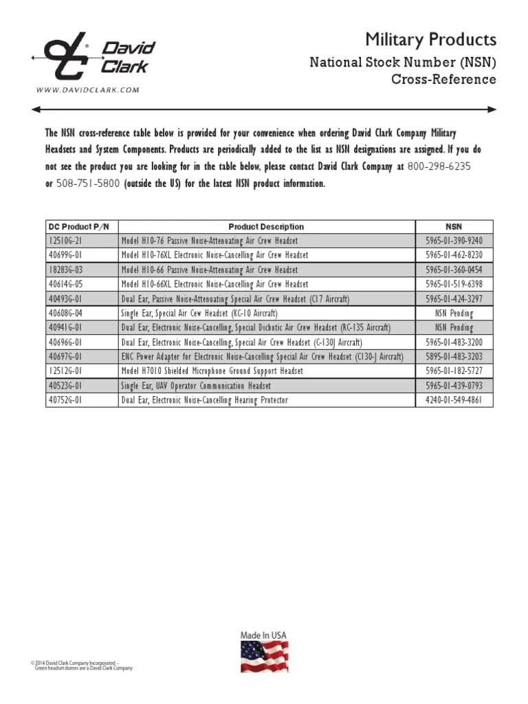 NSN Cross Reference PDF Headphones Sound