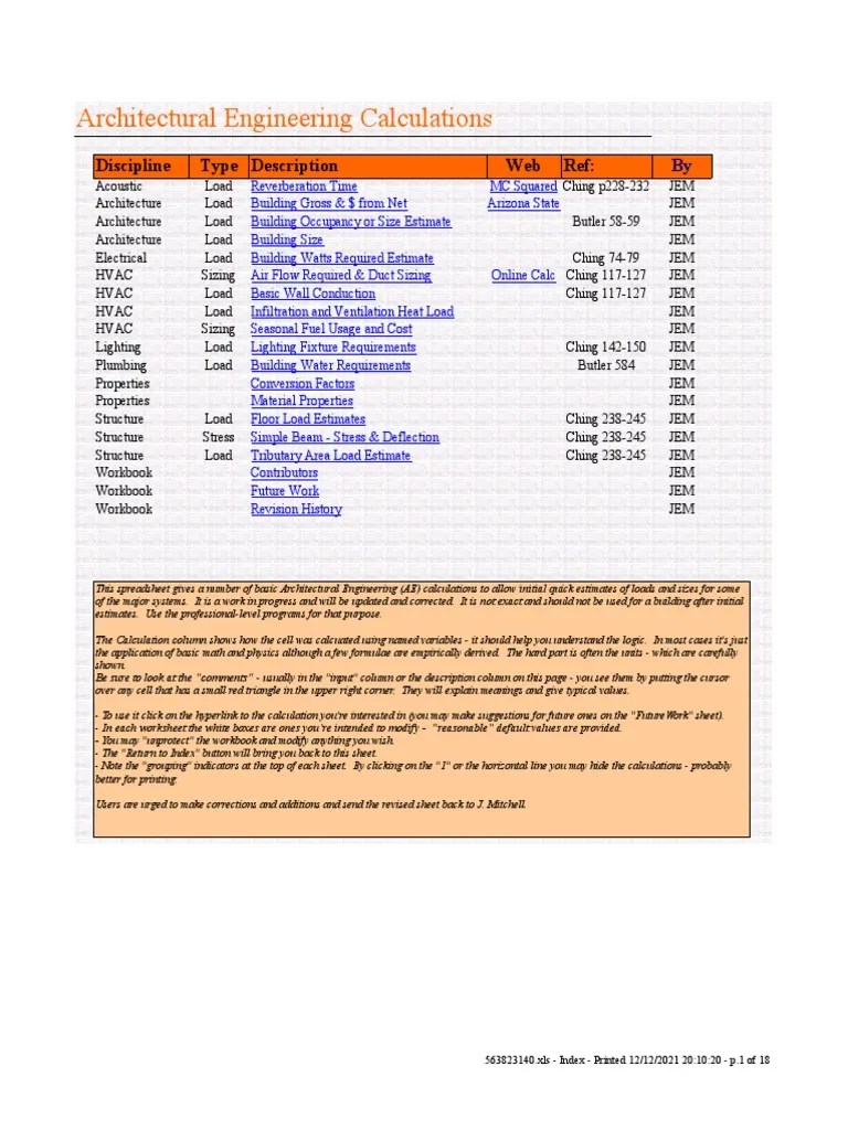 Estimating Building Size, Costs, and System Loads A Collection of