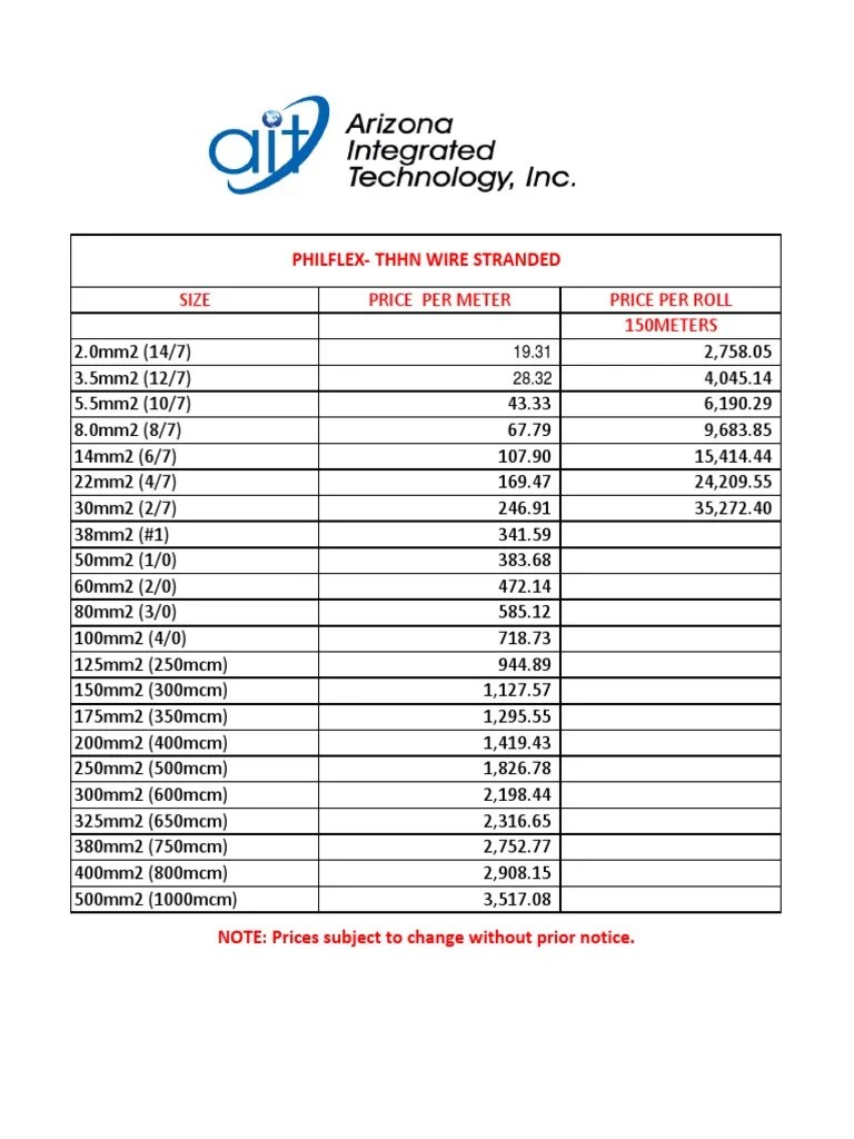 Wires Philflex Pricelist Aiti 1620795576 PDF