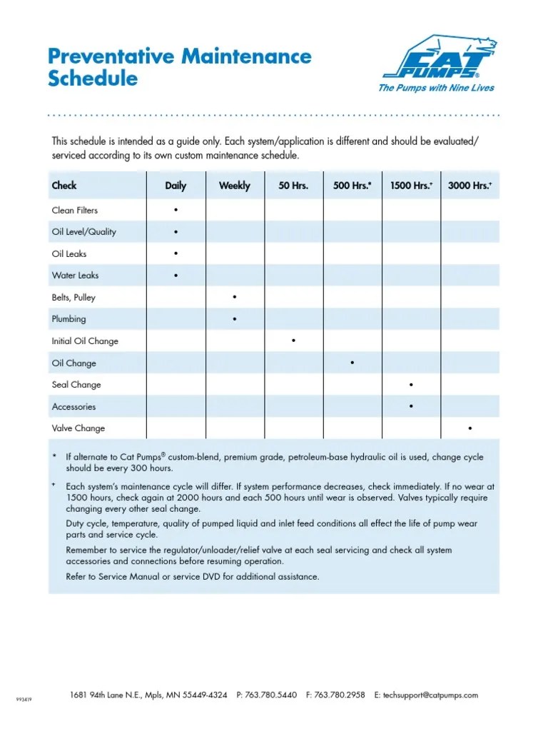 CAT Preventative Maintenance Schedule PDF