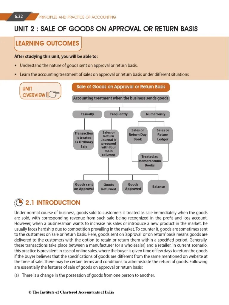 Unit 2 Sale of Goods On Approval or Return Basis Learning