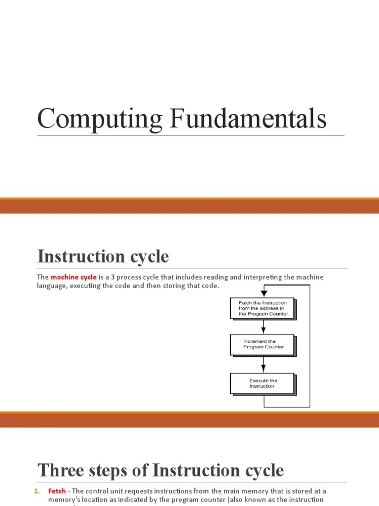 The Fundamentals of Computer Architecture An InDepth Look at Instruction Cycles, CPU