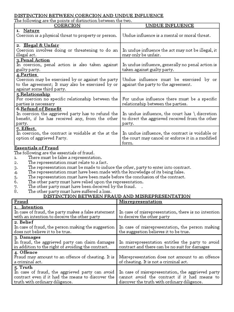 😍 Difference between coercion and undue influence. Difference Between