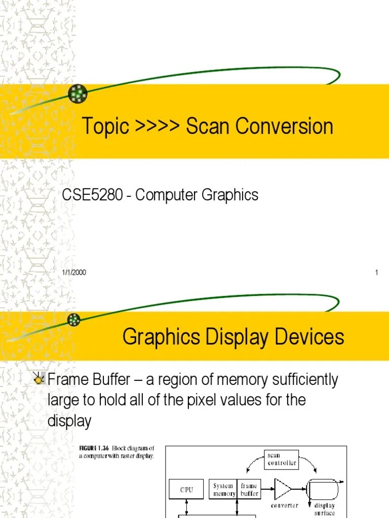Scan Conversion PDF Computer Graphics Computing