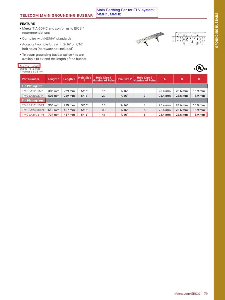 Erico Ground Bar PDF Building Engineering Electrical