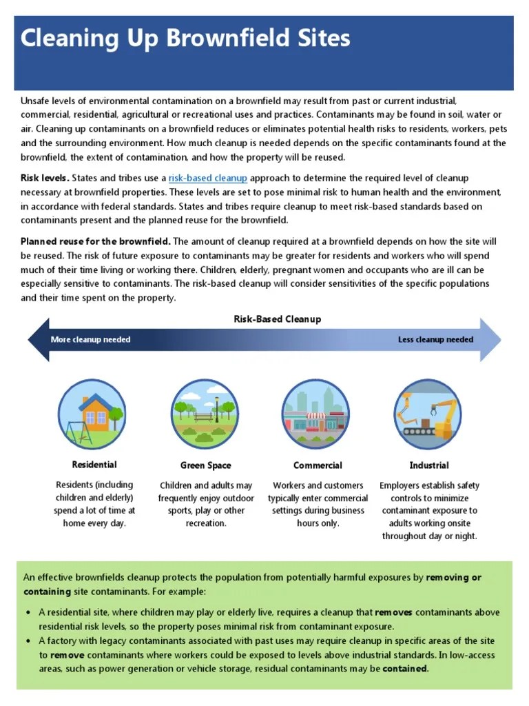 Cleaning Up Brownfield Sites PDF Environmental Issues