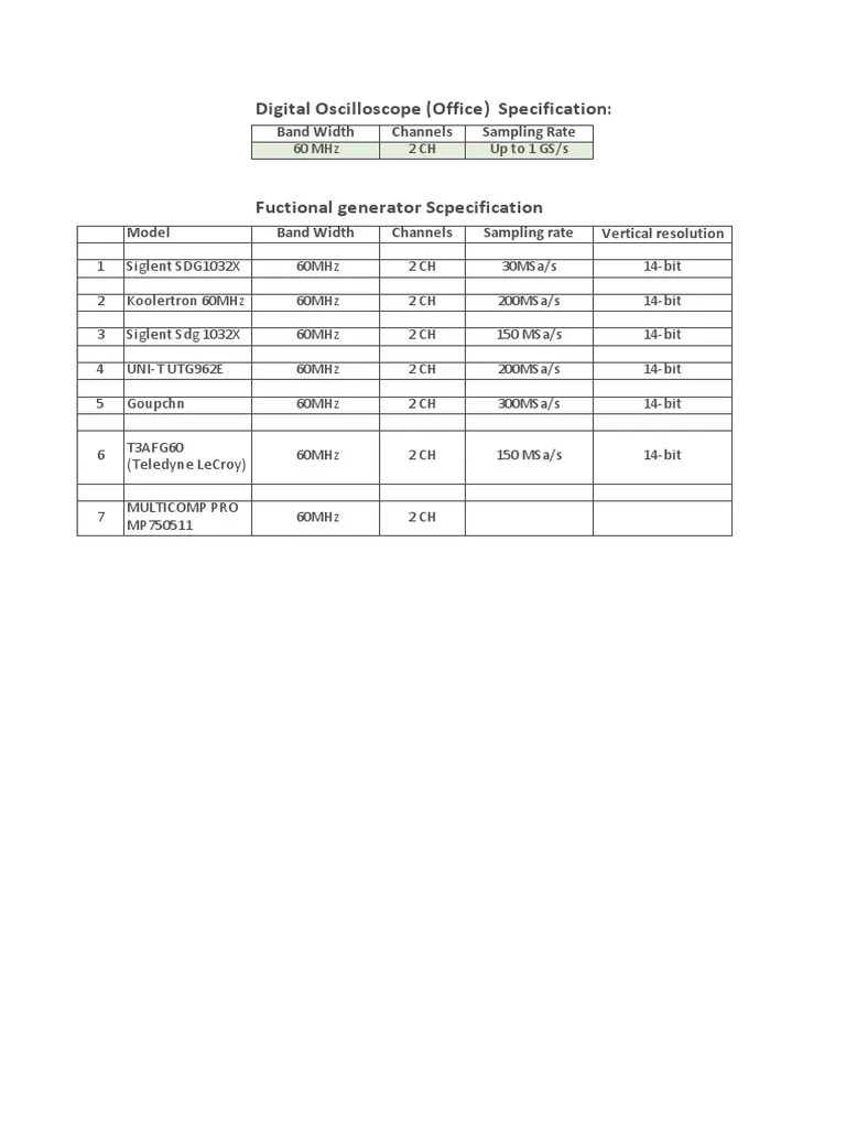 Functional Generator Specification PDF