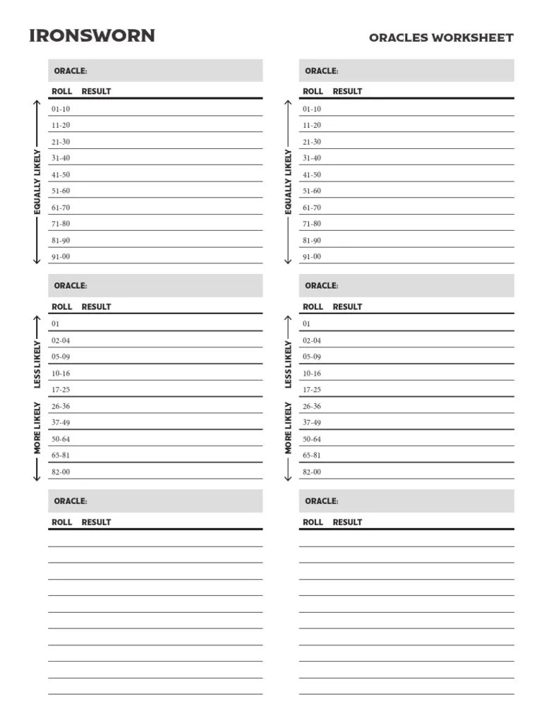 Ironsworn Oracles Worksheet PDF