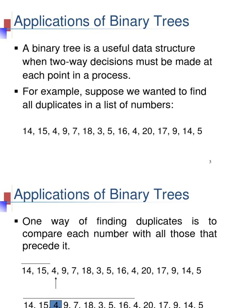 Trees Duplicate Keys Download Free PDF Computer Data Computing
