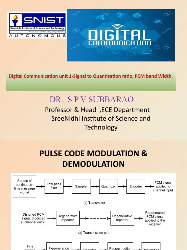 PCM Bandwidth and Quantization Noise in Digital Communication Systems PDF Signal To Noise