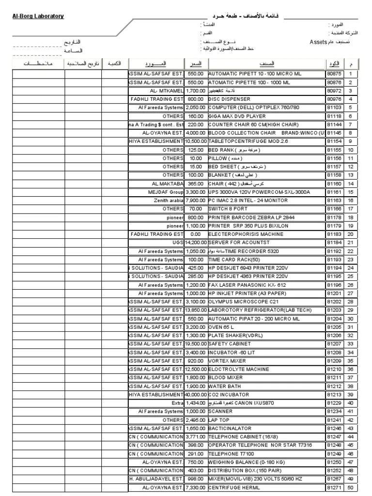 Assets Equipment Office Equipment
