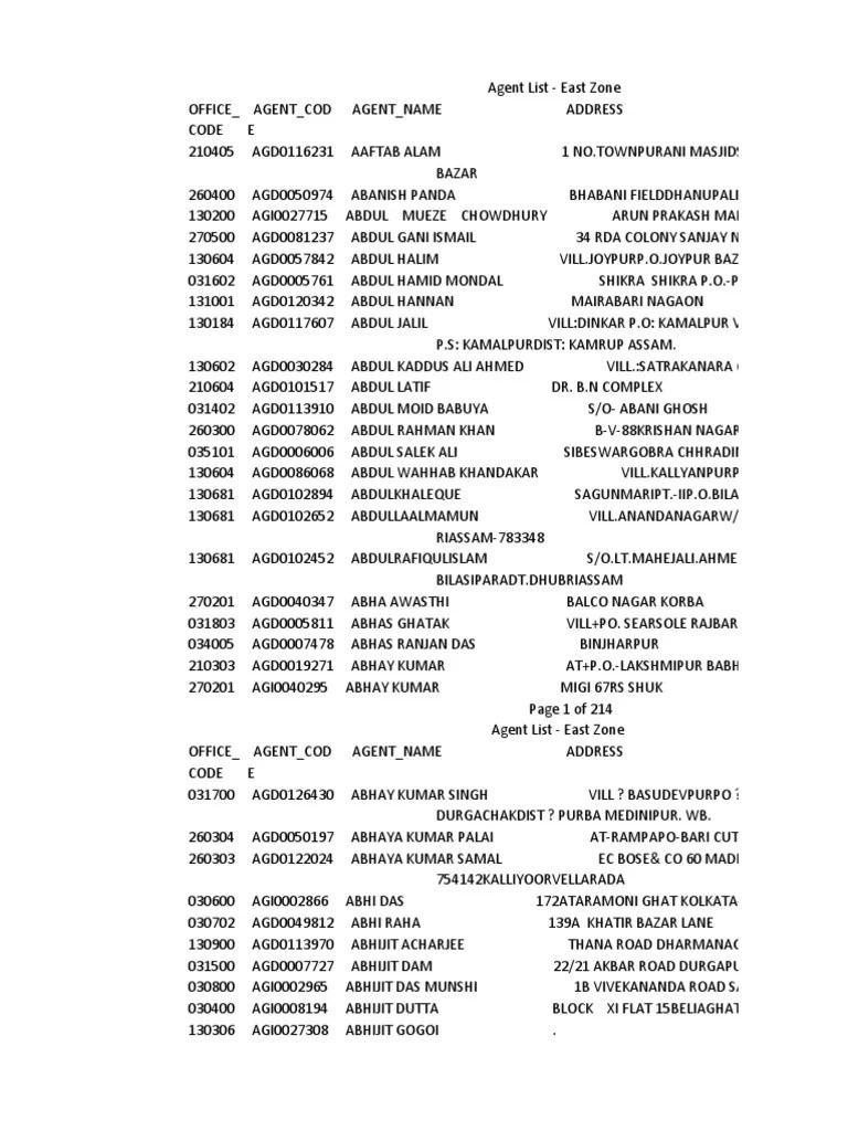 Property Dealers Excel PDF Bengal