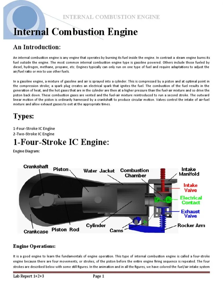 Internal Combustion Engine PDF