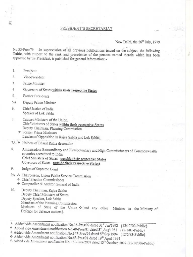 Table of Precedence PDF