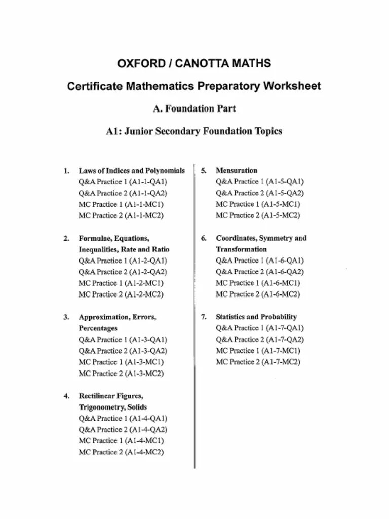 Cert Maths Preparatory Worksheet PDF