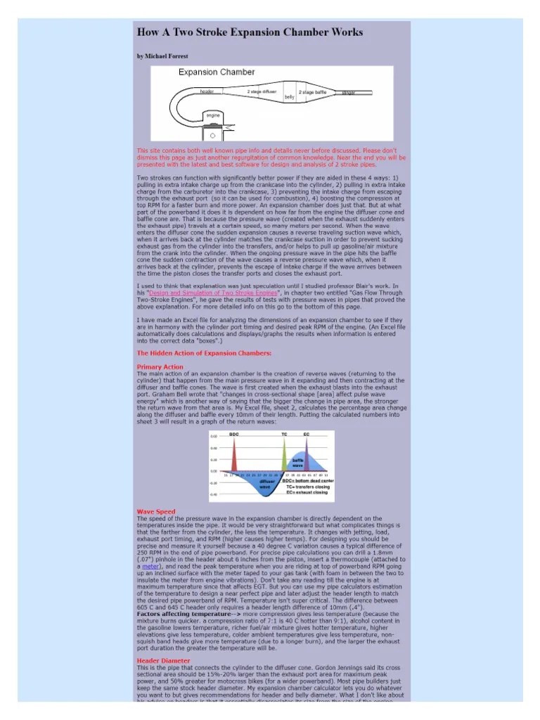 How A Two Stroke Expansion Chamber Works PDF