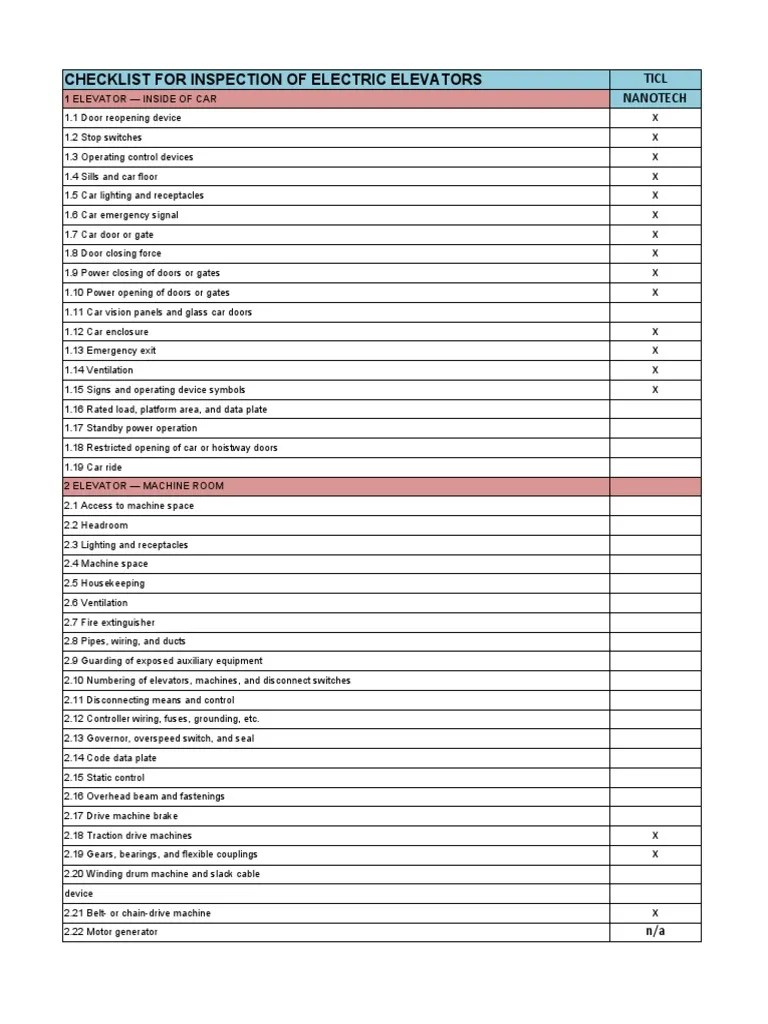 Elevator PM Checklist PDF Elevator Door