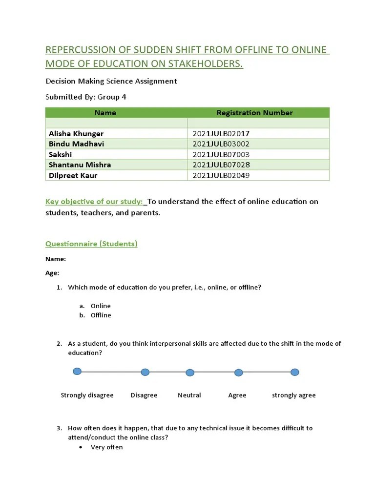 Repercussion of Sudden Shift From Offline To Online Mode of Education On Stakeholders PDF