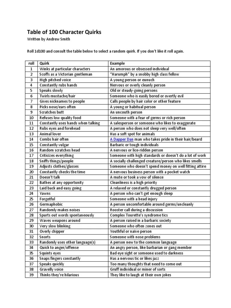 Table of 100 Character Quirks Roll Quirk Example PDF