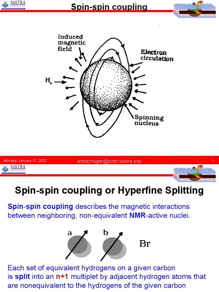 SpinSpin Splitting PDF Physical Chemistry Physics