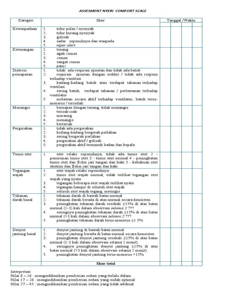 Form Comfort Scale PDF