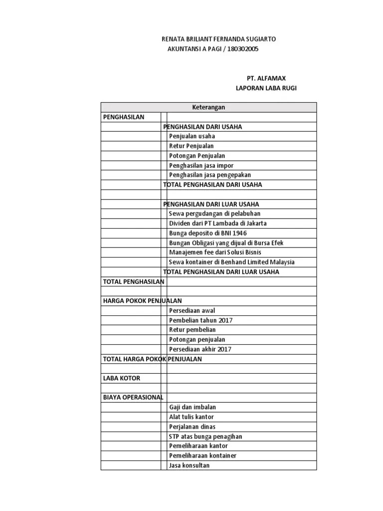 180302005_RENATA BRILIANT FERNANDA SUGIARTO_PPH BADAN.xlsx | PDF