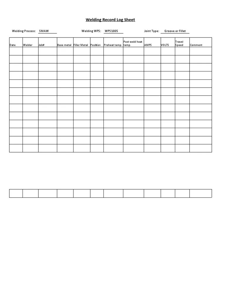 Welding Record Log Sheet Welding Process SMAW Welding WPS WPS1005