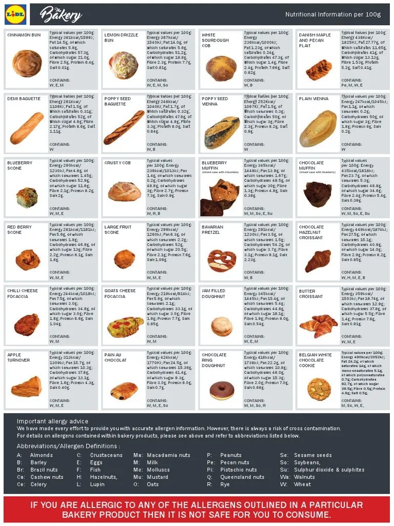 Lidl Bakery Bake Off Nutritional Information NI July 2020 PDF Nut (Fruit) Allergen