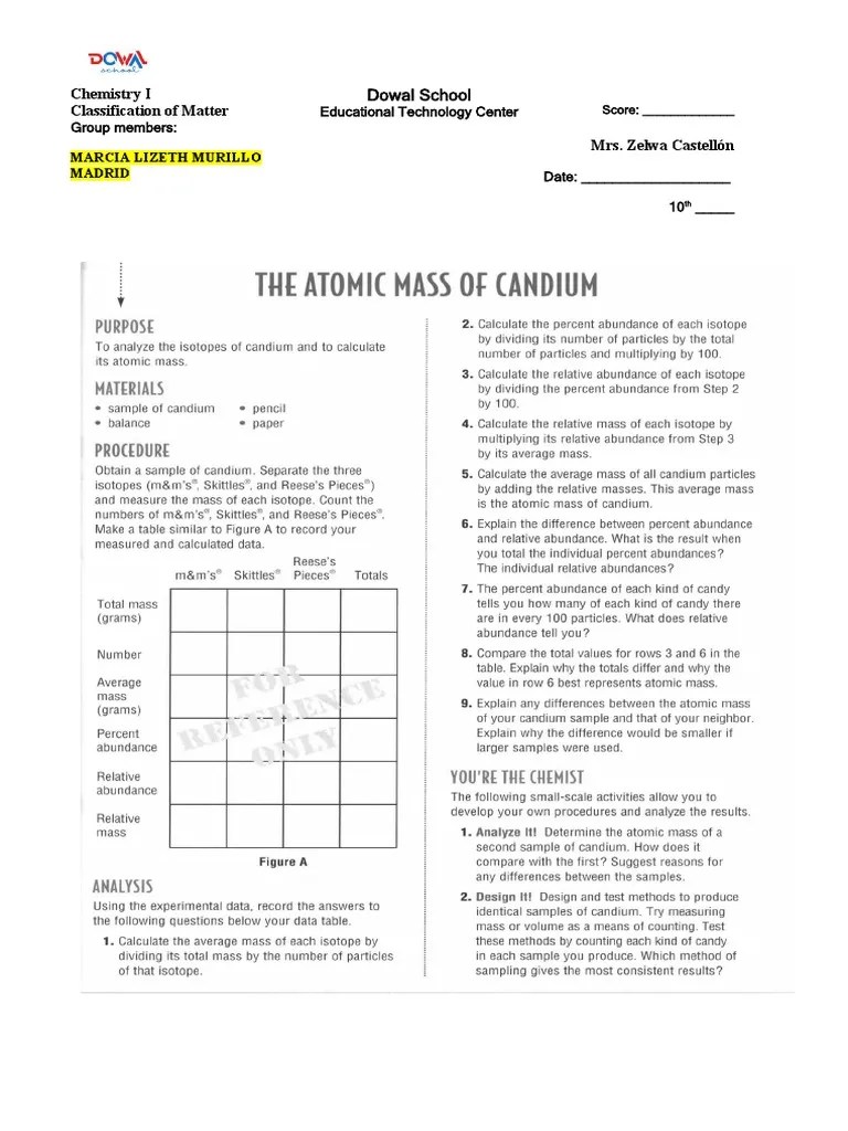 Lab. Atomic Mass of Candium | PDF