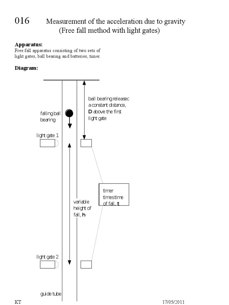 Free Fall Using Light Gates Acceleration Mass