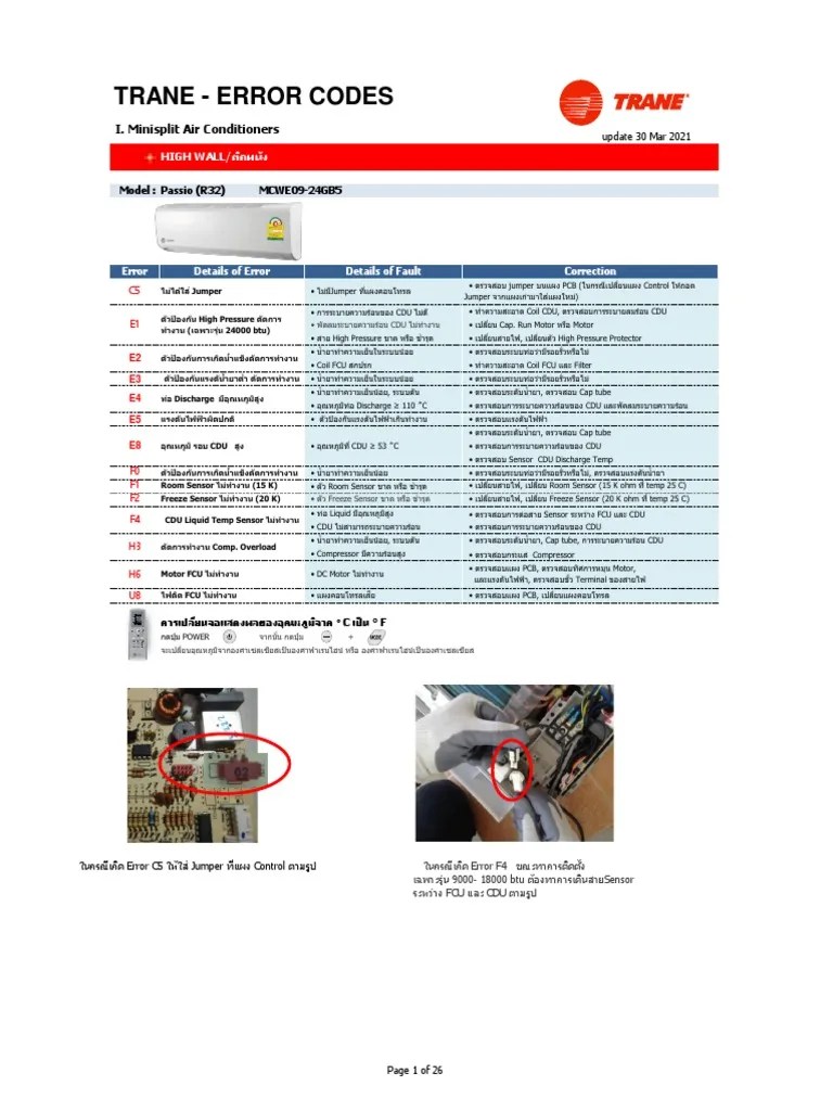 Error Codes Trane Products PDF