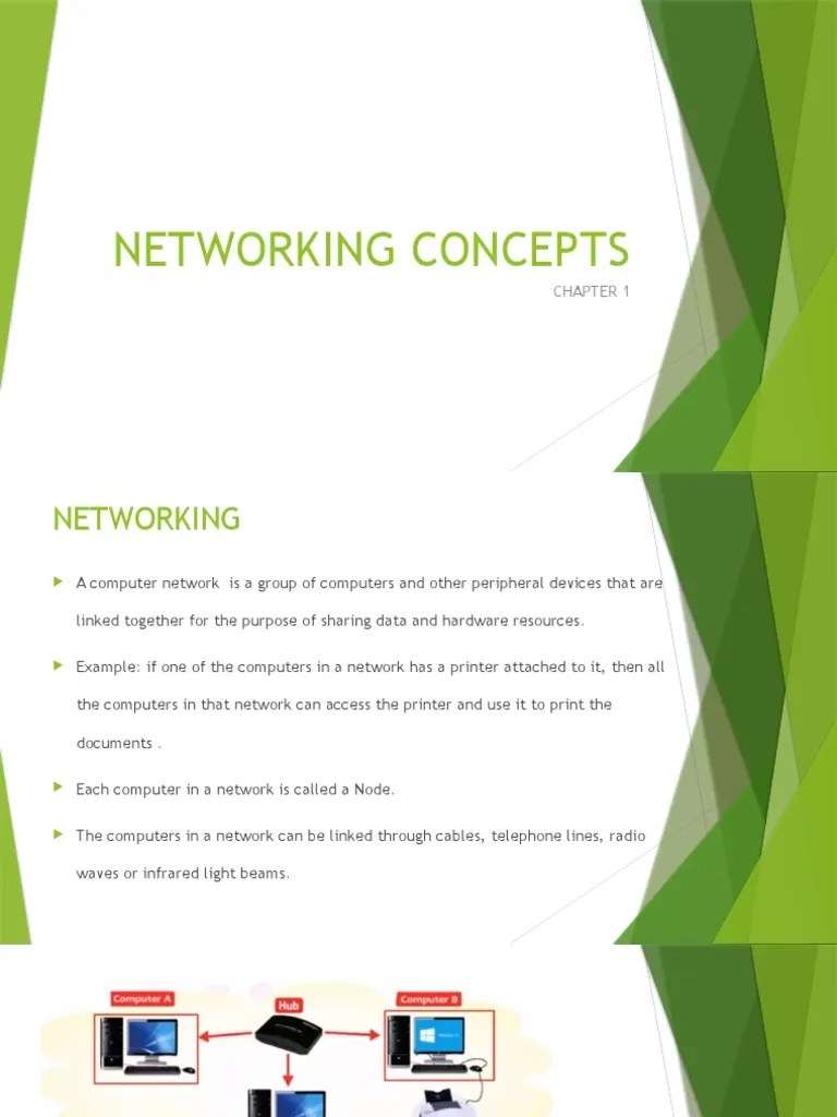 Networking Concepts PDF Computer Network Network Interface Controller
