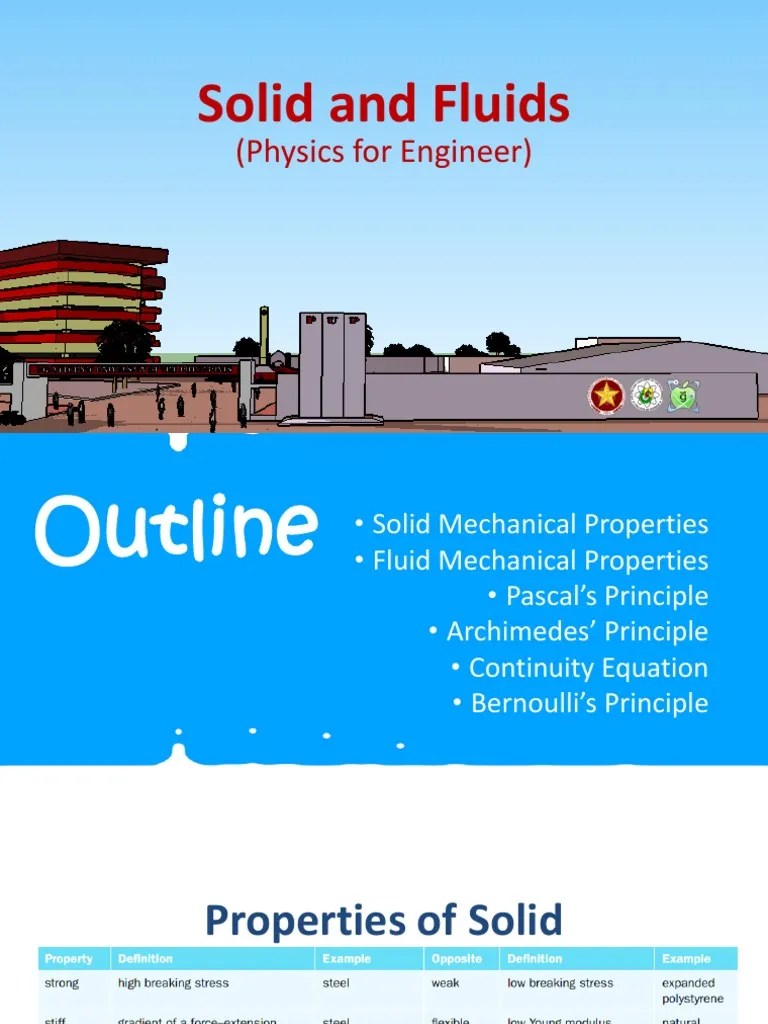Solid and Fluids (Physics For Engineer) PDF Pressure Fluid Dynamics