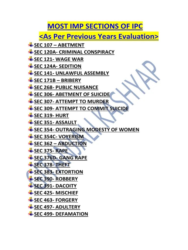 Important Sections of Ipc PDF