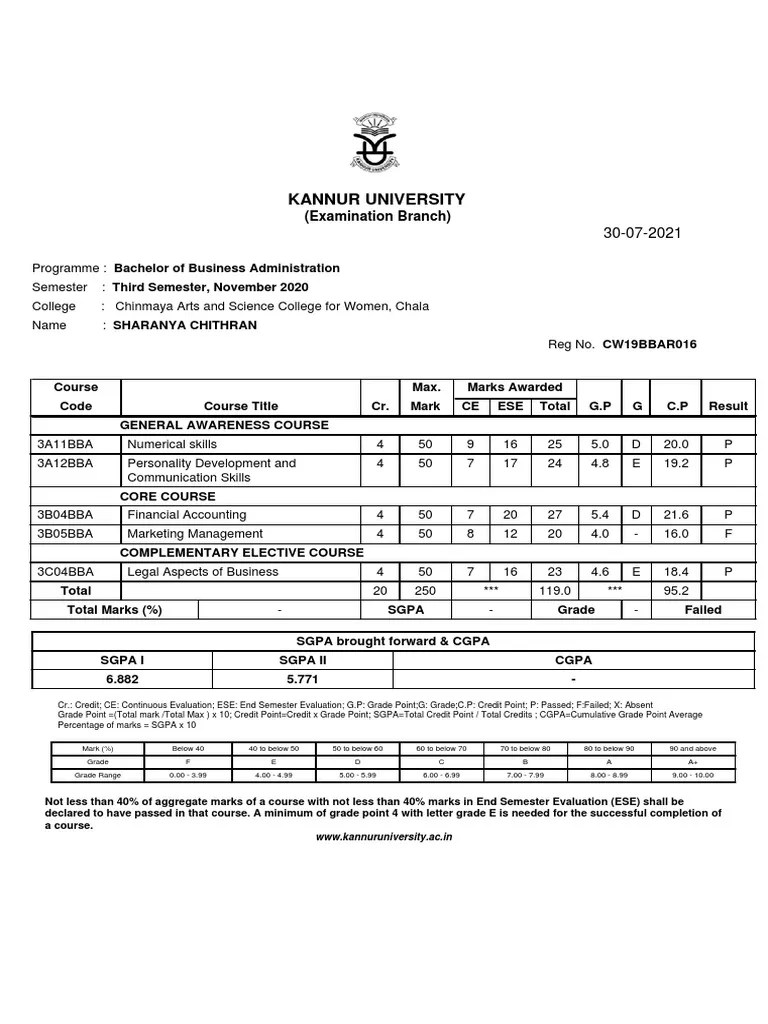 Kannur University (Examination Branch) PDF Educational Assessment