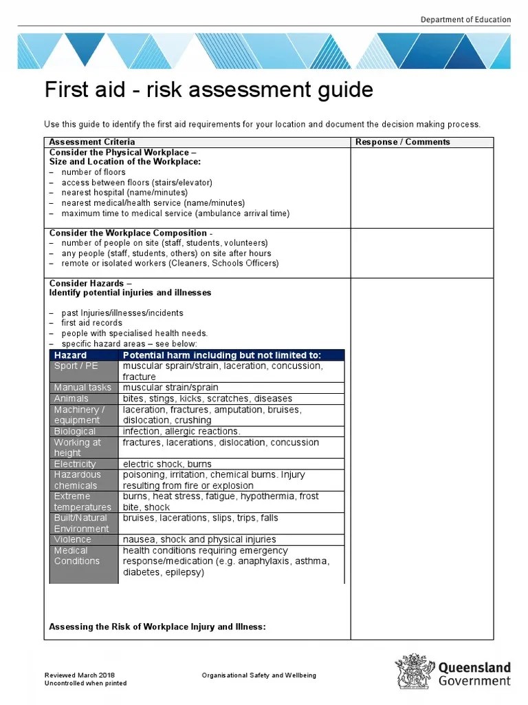 First Aid Risk Assessment Template PDF First Aid Risk