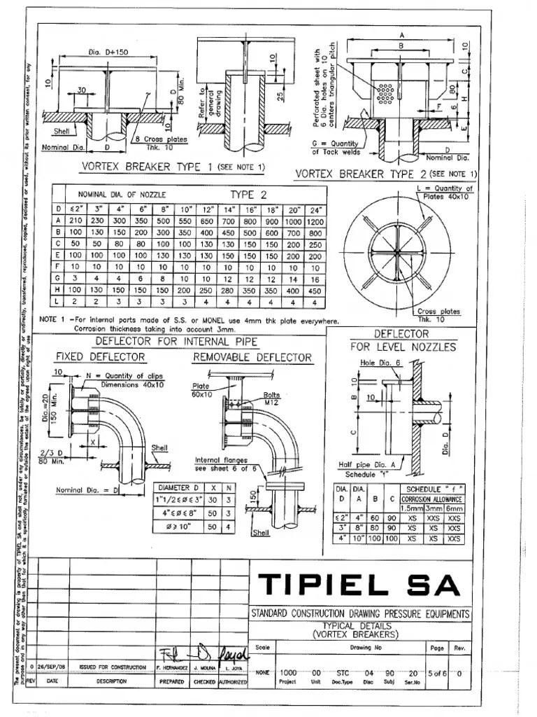 Typical Details Vortex Breakers PDF