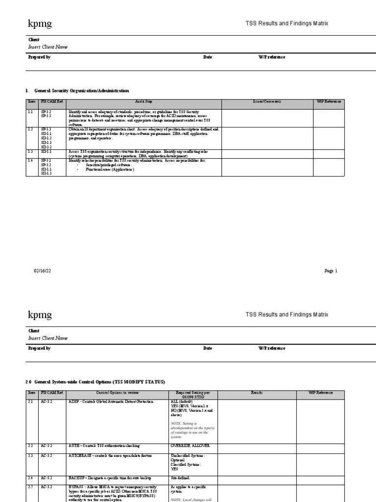 TSS (CA Top Secret Access Control Software) Audit Program Guide PDF Password Acid