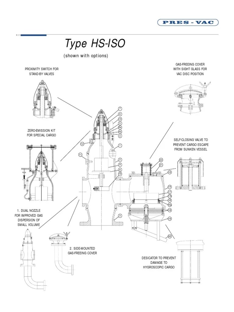 PV Valve PresVac, Type 2388 HS ISO Valve Certification