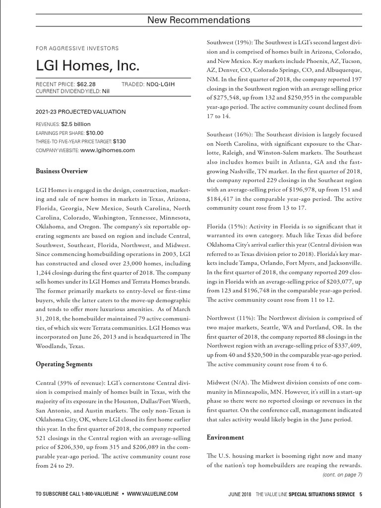 LGI Homes, Inc. New PDF Stocks PriceEarnings Ratio