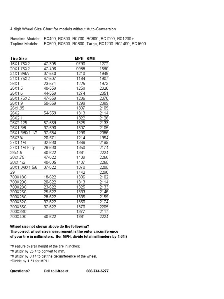 Wheel Size Chart