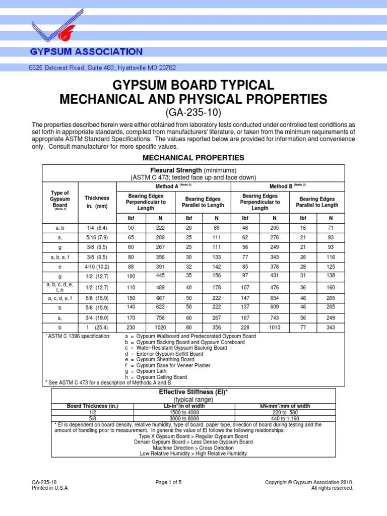 Gypsum Board Typical Physical and Mechanical Properties Drywall