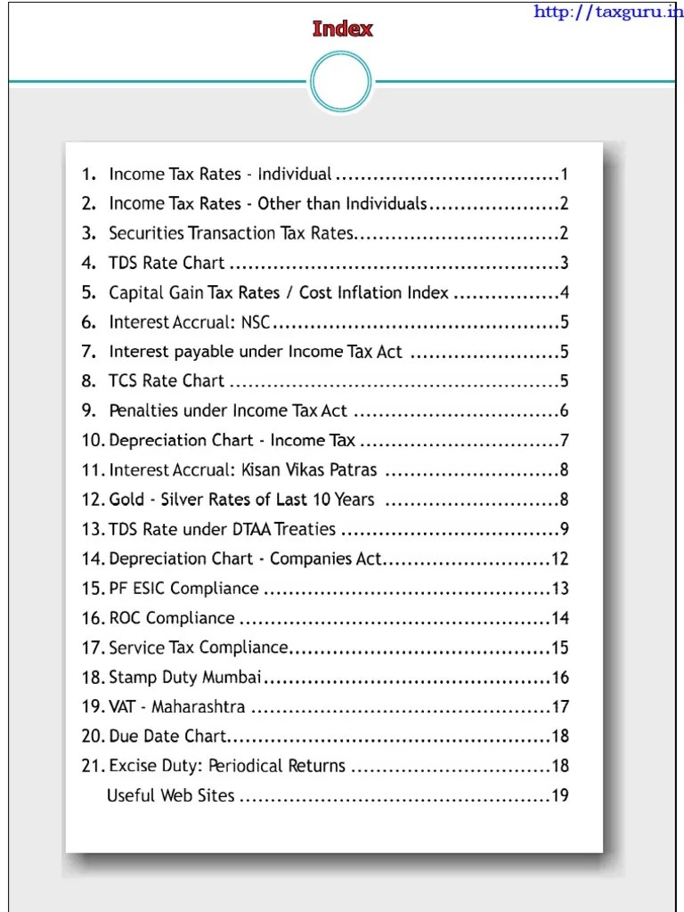 21 Useful Tax Legal and Statutory Compliance Chart
